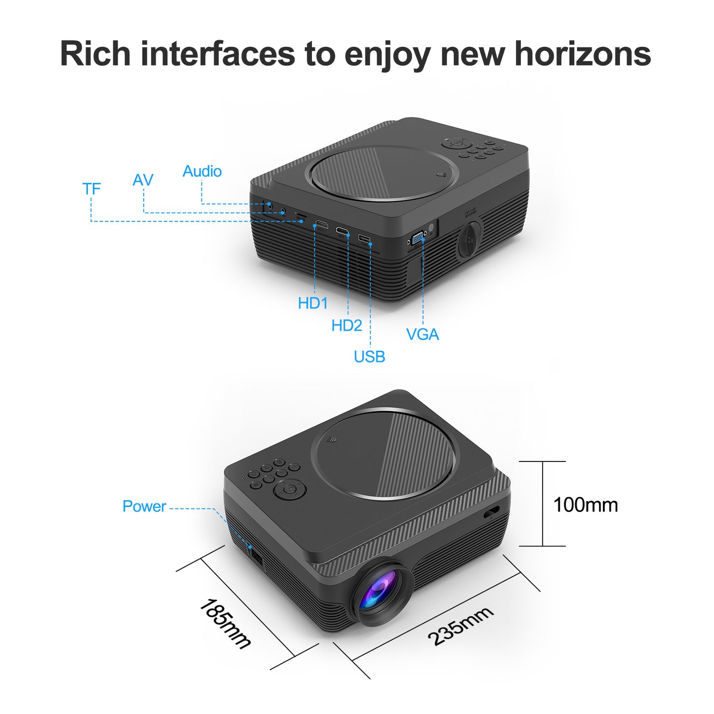 H96 Max W11 LED Projetor Interfaces and Dimensions