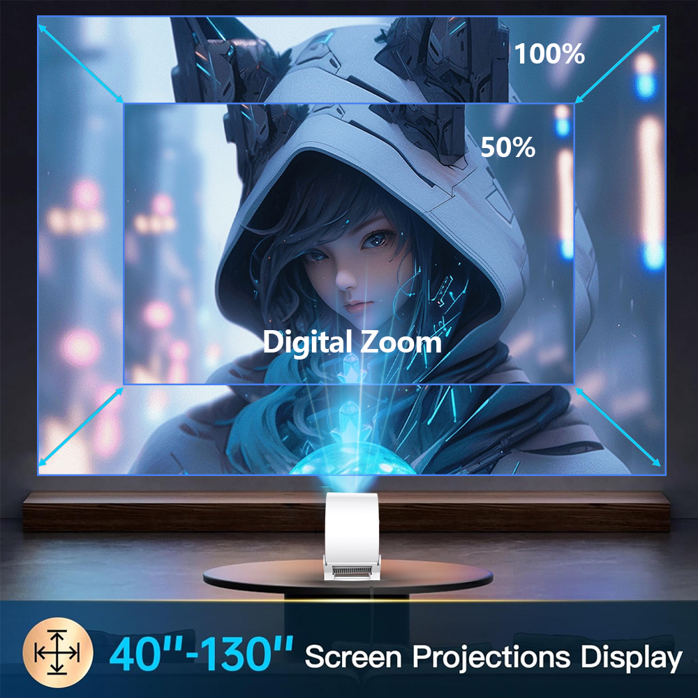 HRSZ04 Mini Projector Supporting 720P Native Display screen size 130 inches