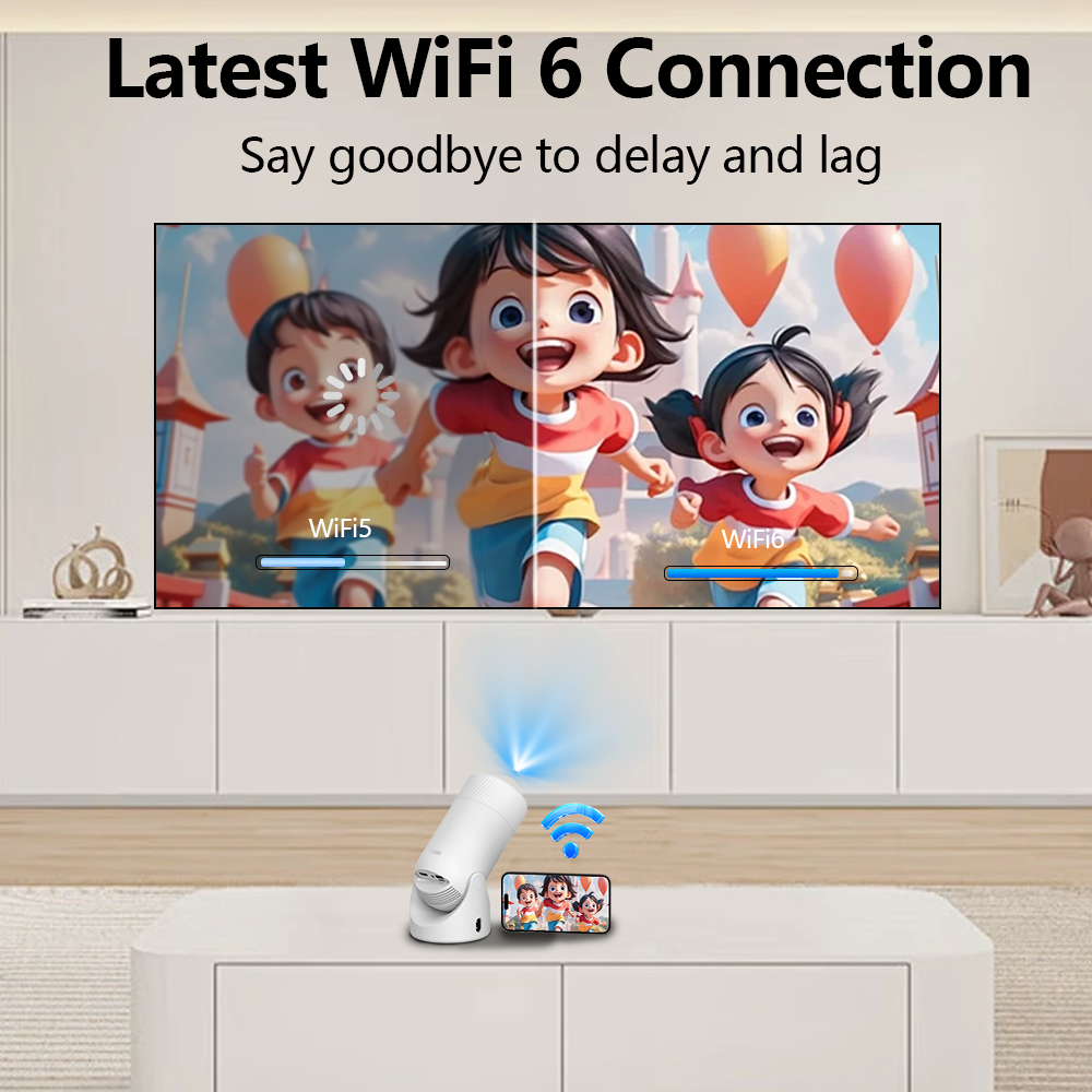 L220 Mini Projector Connection