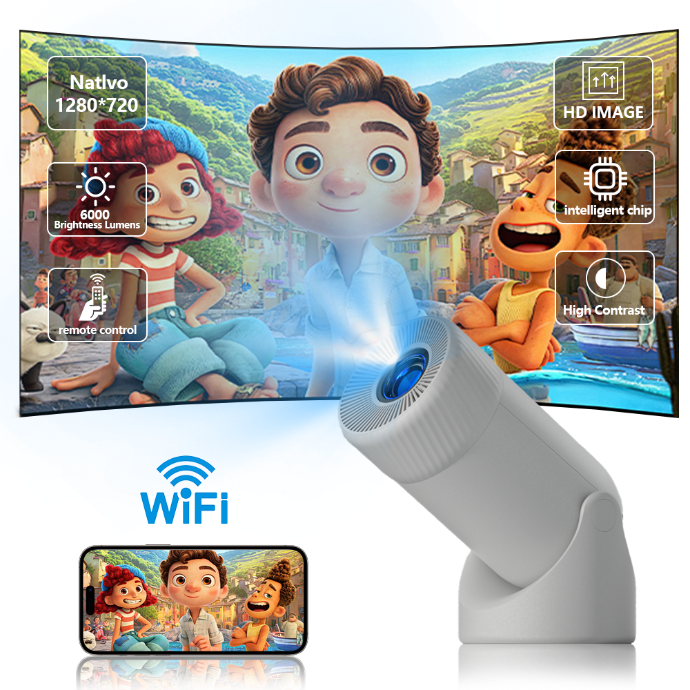 L220 Projector Features