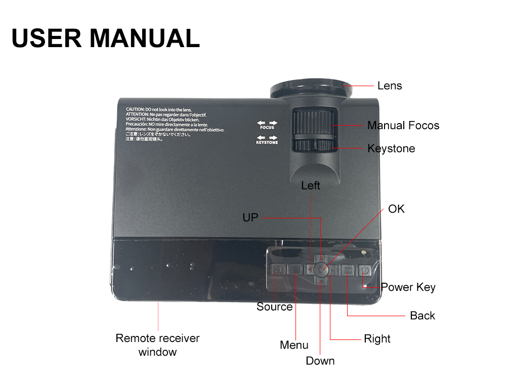 Q5 Projector User Manual