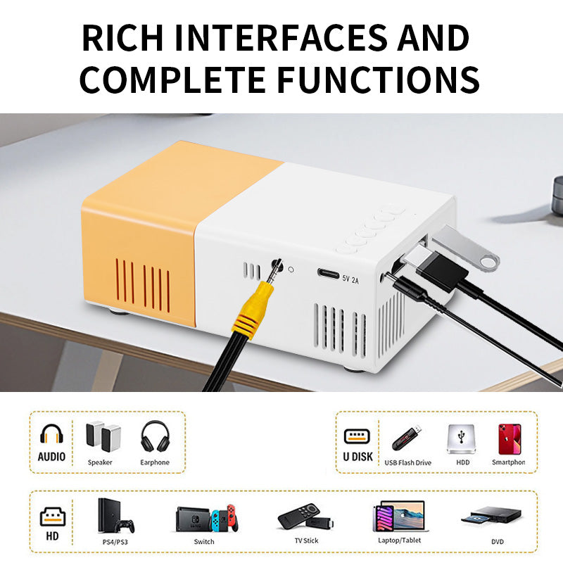 YG300 CONNECTIVITY