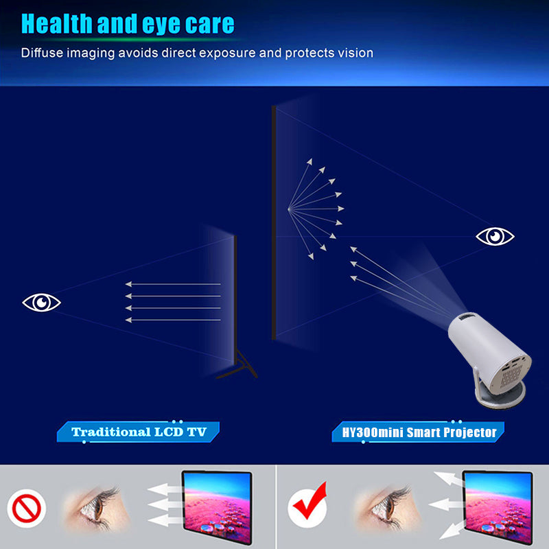 HY300 Mini Health and Eye Care