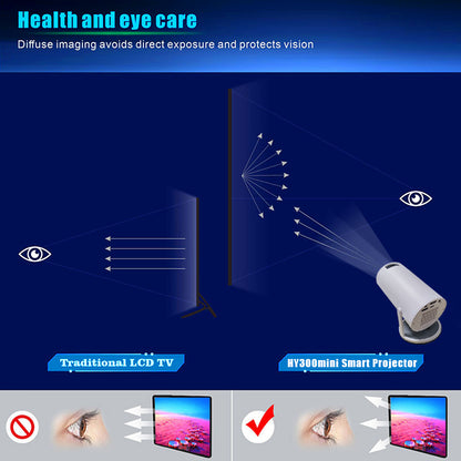 HY300 Mini Health and Eye Care