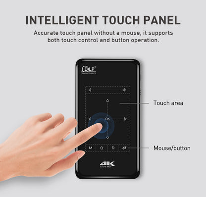P09-II Projector Touch Panel
