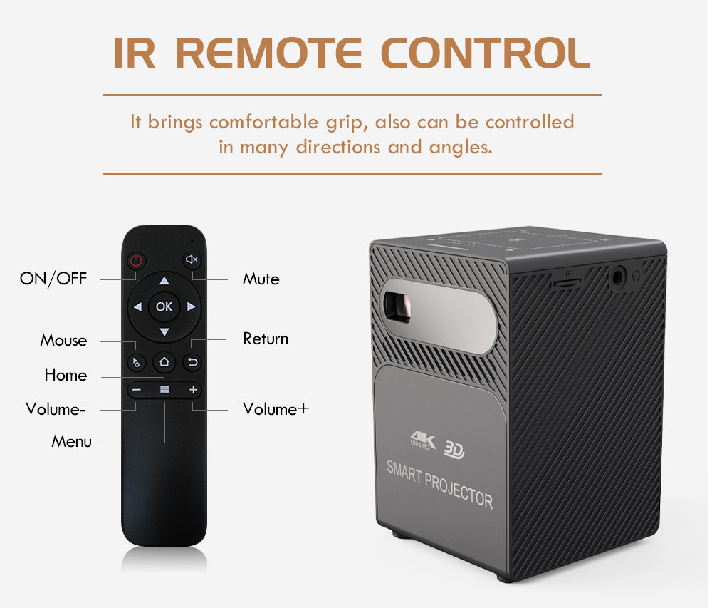 P18 Mini Projector Remote Control Use