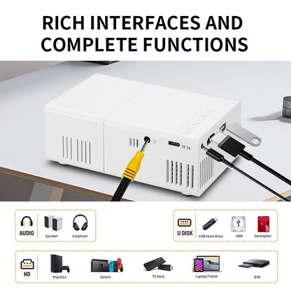 Pocket Projector User Manual with accessories