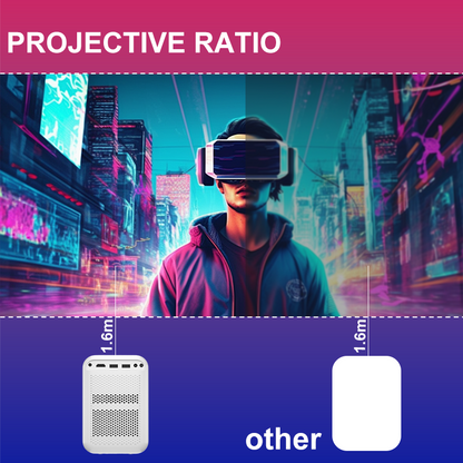 X10- Mini Projector Projective Ratio