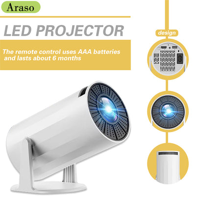 X8 Projector Design and Remote control uses
