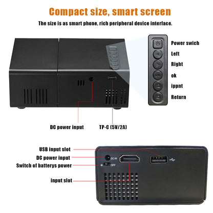 YG300 Pocket Projector Button and Ports with USB and HDMI Port and audio input Slot