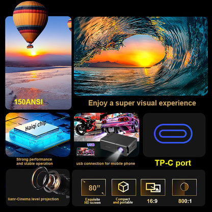 Pocket Projector Description