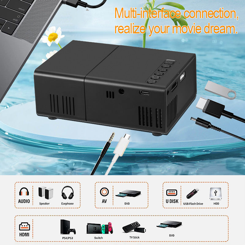 Mini Projector Instructions & How to use it