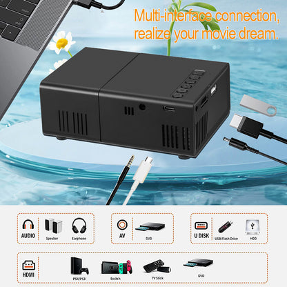 Mini Projector Instructions & How to use it