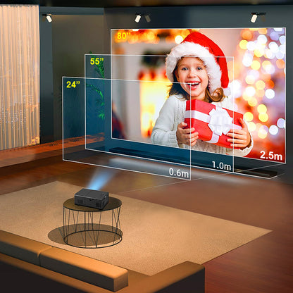 YG300 Projector Screen Sizes information